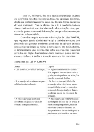 133
Essa lei, entretanto, não trata apenas de punições severas;
ela incorporou métodos e possibilidades da não-aplicação das penas,
desde que o infrator recupere o dano, ou, de outra forma, pague sua
dívida à sociedade. Pode-se afirmar que a lei é excelente, todavia
são necessários instrumentos básicos de administração, como, por
exemplo, gerenciamento de informações que permitam o acompa-
nhamento pela sociedade.
O quadro a seguir apresenta as inovações da Lei nº 9605/98,
que requerem gestão administrativa ágil e também inovadora que
possibilite aos gestores ambientais condições de agir com eficácia
nos casos de aplicação de multas e outras ações. Da mesma forma,
o gerenciamento das informações sobre autorizações (licenças)
permitirá aos órgãos financiadores, tanto nacionais quanto interna-
cionais, conhecer e avaliar a situação ambiental das empresas.
Inovações da Lei no
9.605/98
Antes Depois
• Leis esparsas, de difícil aplicação. • A legislação ambiental é conso-
lida, as penas têm uniformização e
gradação adequadas e as infrações
são claramente definidas.
• A pessoa jurídica não era respon- • Define a responsabilidade da
sabilizada criminalmente. pessoa jurídica – inclusive a res-
ponsabilidade penal – e permite a
responsabilização também da pes-
soa física autora ou co-autora da
infração.
• A pessoa jurídica não tinha • A pessoa jurídica pode ter liquida-
decretada a liquidação quando ção forçada no caso de ser criada e/
cometia infração ambiental. ou utilizada para permitir, facilitar
ou ocultar crime definido na lei.
Seu patrimônio é transferido para o
patrimônio penitenciário nacional.
 