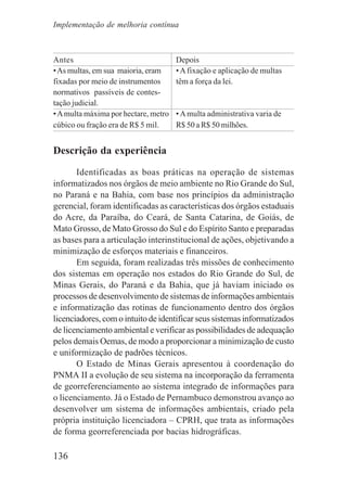 136
Antes Depois
•As multas, em sua maioria, eram •Afixação e aplicação de multas
fixadas por meio de instrumentos têm a força da lei.
normativos passíveis de contes-
tação judicial.
•Amulta máxima por hectare, metro •Amulta administrativa varia de
cúbico ou fração era de R$ 5 mil. R$ 50 a R$ 50 milhões.
Descrição da experiência
Identificadas as boas práticas na operação de sistemas
informatizados nos órgãos de meio ambiente no Rio Grande do Sul,
no Paraná e na Bahia, com base nos princípios da administração
gerencial, foram identificadas as características dos órgãos estaduais
do Acre, da Paraíba, do Ceará, de Santa Catarina, de Goiás, de
Mato Grosso, de Mato Grosso do Sul e do Espírito Santo e preparadas
as bases para a articulação interinstitucional de ações, objetivando a
minimização de esforços materiais e financeiros.
Em seguida, foram realizadas três missões de conhecimento
dos sistemas em operação nos estados do Rio Grande do Sul, de
Minas Gerais, do Paraná e da Bahia, que já haviam iniciado os
processos de desenvolvimento de sistemas de informações ambientais
e informatização das rotinas de funcionamento dentro dos órgãos
licenciadores, com o intuito de identificar seus sistemas informatizados
de licenciamento ambiental e verificar as possibilidades de adequação
pelos demais Oemas, de modo a proporcionar a minimização de custo
e uniformização de padrões técnicos.
O Estado de Minas Gerais apresentou à coordenação do
PNMA II a evolução de seu sistema na incorporação da ferramenta
de georreferenciamento ao sistema integrado de informações para
o licenciamento. Já o Estado de Pernambuco demonstrou avanço ao
desenvolver um sistema de informações ambientais, criado pela
própria instituição licenciadora – CPRH, que trata as informações
de forma georreferenciada por bacias hidrográficas.
Implementação de melhoria contínua
 