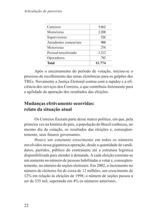 22
Carteiros 5.862
Motoristas 2.208
Supervisores 526
Atendentes comerciais 900
Motoristas 274
Pessoal terceirizado 1.212
Operadores 792
Total 11.774
Após o encerramento do período de votação, iniciou-se o
processo de recolhimento das urnas eletrônicas para os galpões dos
TREs. Novamente a Justiça Eleitoral contou com a rapidez e a efi-
ciência dos serviços dos Correios, o que contribuiu fortemente para
a agilidade da apuração dos resultados das eleições.
Mudanças efetivamente ocorridas:
relato da situação atual
Os Correios fizeram parte desse marco político, em que, pela
primeira vez na história do país, a população do Brasil conheceu, no
mesmo dia da votação, os resultados das eleições e, conseqüen-
temente, seus futuros governantes.
Houve um constante crescimento em todos os números
envolvidos nessa gigantesca operação, desde a quantidade de candi-
datos, partidos, público do contratante até a estrutura logística
disponibilizada para atender à demanda. A cada eleição constata-se
um aumento no número de pessoas habilitadas a votar e, conseqüen-
temente, no número de seções eleitorais. Em 2002, o incremento no
número de eleitores foi de cerca de 12 milhões, um crescimento de
12% em relação às eleições de 1998; o número de seções passou a
ser de 335 mil, superando em 4% os números anteriores.
Articulação de parcerias
 
