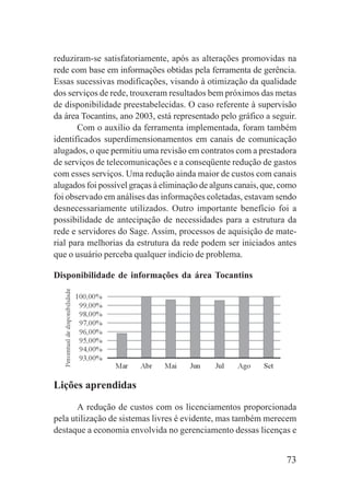 73
reduziram-se satisfatoriamente, após as alterações promovidas na
rede com base em informações obtidas pela ferramenta de gerência.
Essas sucessivas modificações, visando à otimização da qualidade
dos serviços de rede, trouxeram resultados bem próximos das metas
de disponibilidade preestabelecidas. O caso referente à supervisão
da área Tocantins, ano 2003, está representado pelo gráfico a seguir.
Com o auxílio da ferramenta implementada, foram também
identificados superdimensionamentos em canais de comunicação
alugados, o que permitiu uma revisão em contratos com a prestadora
de serviços de telecomunicações e a conseqüente redução de gastos
com esses serviços. Uma redução ainda maior de custos com canais
alugados foi possível graças à eliminação de alguns canais, que, como
foi observado em análises das informações coletadas, estavam sendo
desnecessariamente utilizados. Outro importante benefício foi a
possibilidade de antecipação de necessidades para a estrutura da
rede e servidores do Sage. Assim, processos de aquisição de mate-
rial para melhorias da estrutura da rede podem ser iniciados antes
que o usuário perceba qualquer indício de problema.
Disponibilidade de informações da área Tocantins
Lições aprendidas
A redução de custos com os licenciamentos proporcionada
pela utilização de sistemas livres é evidente, mas também merecem
destaque a economia envolvida no gerenciamento dessas licenças e
 