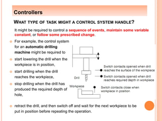WHAT TYPE OF TASK MIGHT A CONTROL SYSTEM HANDLE?
It might be required to control a sequence of events, maintain some variable
constant, or follow some prescribed change.
 For example, the control system
for an automatic drilling
machine might be required to
 start lowering the drill when the
workpiece is in position,
 start drilling when the drill
reaches the workpiece,
 stop drilling when the drill has
produced the required depth of
hole,
Controllers
 retract the drill, and then switch off and wait for the next workpiece to be
put in position before repeating the operation.
 