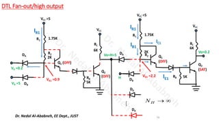 An analytical overview of digital integrated circuits including TTL and ...