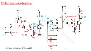 An analytical overview of digital integrated circuits including TTL and ...
