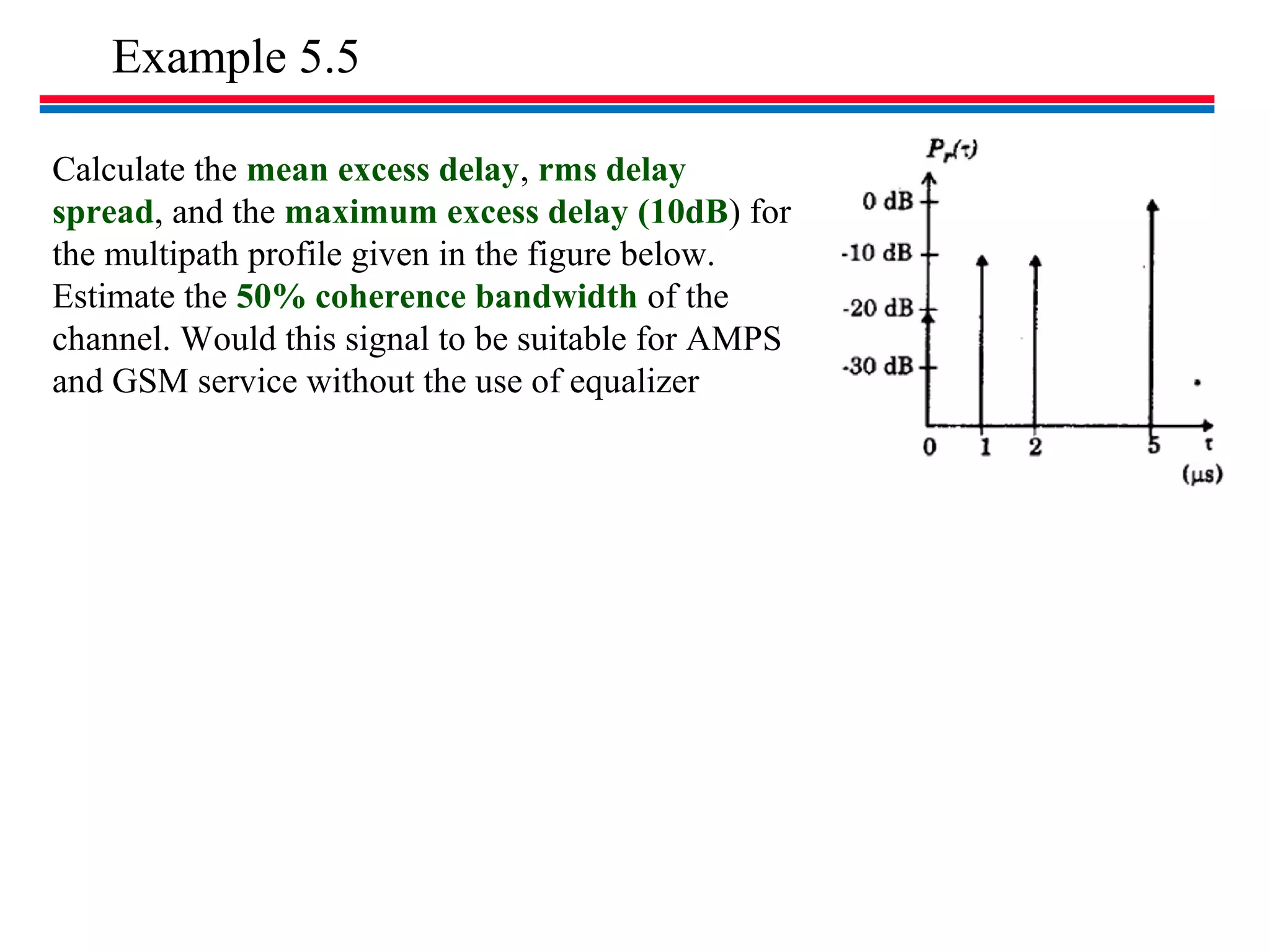 Calculate the mean excess delay, rms delay
spread, and the maximum excess delay (10dB) for
the multipath profile given in the figure below.
Estimate the 50% coherence bandwidth of the
channel. Would this signal to be suitable for AMPS
and GSM service without the use of equalizer
Example 5.5
 