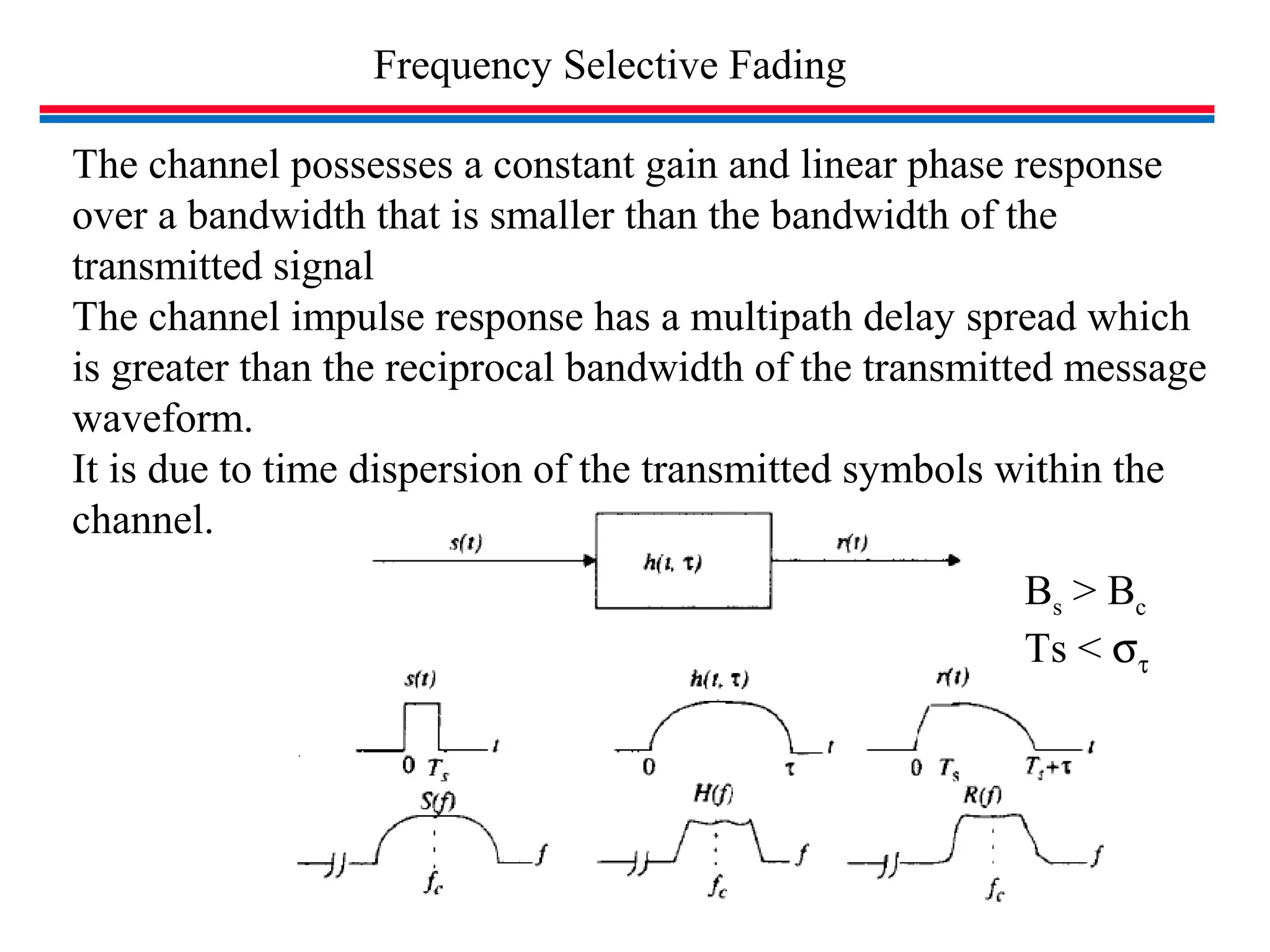 Frequency Selective Fading
The channel possesses a constant gain and linear phase response
over a bandwidth that is smaller than the bandwidth of the
transmitted signal
The channel impulse response has a multipath delay spread which
is greater than the reciprocal bandwidth of the transmitted message
waveform.
It is due to time dispersion of the transmitted symbols within the
channel.
Bs > Bc
Ts < στ
 