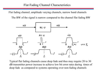 Flat Fading Channel Characteristics
The BW of the signal is narrow compared to the channel flat fading BW
Flat fading channel, amplitude varying channels, narrow band channels
Typical flat fading channels cause deep fade and thus may require 20 to 30
dB transmitter power increase to achieve low bit error rates during times of
deep fade as compared to systems operating over non-fading channels
 