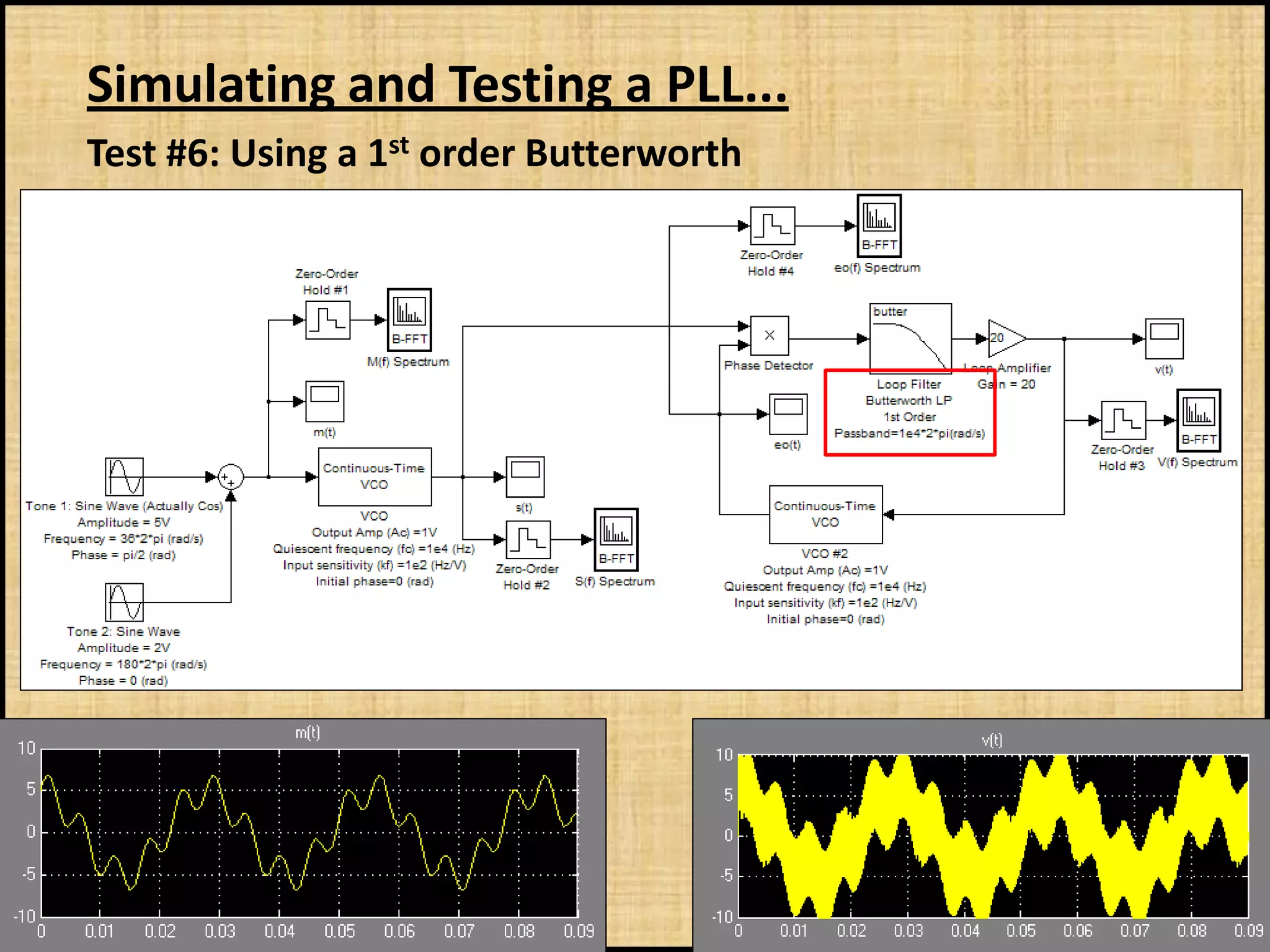 Simulating and Testing a PLL...
Test #6: Using a 1st order Butterworth
 