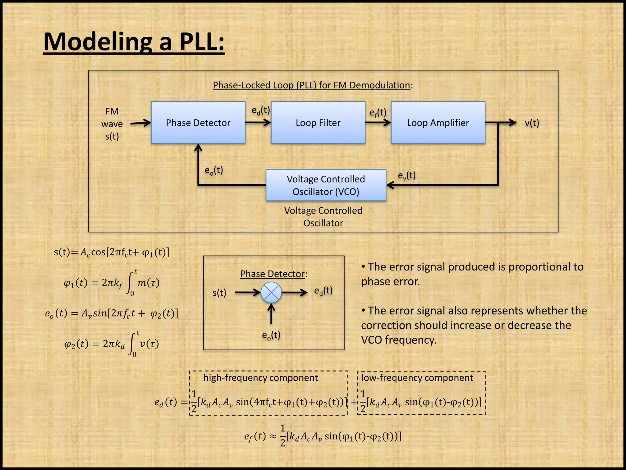 Modeling a PLL:
                                                        Phase-Locked Loop (PLL) for FM Demodulation:

                  FM                                               ed(t)                           ef(t)
                 wave                      Phase Detector                       Loop Filter                   Loop Amplifier      v(t)
                  s(t)


                                                      eo(t)
                                                                              Voltage Controlled            ev(t)
                                                                               Oscillator (VCO)
                                                                              Voltage Controlled
                                                                                  Oscillator

  s t =  cos 2πfc t+ φ1 (t)
                                                                                              • The error signal produced is proportional to
                                                                Phase Detector:
     1  = 2                                                                       phase error.
                          0                             s(t)                         ed(t)

  =   2  + 2 ()
                          
                                                                                                • The error signal also represents whether the
                                                                                                correction should increase or decrease the
                                                                    eo(t)
      2  = 2                                                                      VCO frequency.
                           0


                                                      high-frequency component                  low-frequency component
                                                   1                                          1
                                         =        sin 4πfc t+φ1 (t)+φ2 (t) +    sin φ1 (t)-φ2 (t)
                                                   2                                          2
                                                                             1
                                                                   ≈        sin φ1 (t)-φ2 (t)
                                                                             2   
 