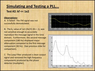 Simulating and Testing a PLL...
  Test #2: kf << 1e2
Observations:
A: It failed! The FM signal was not
successfully demodulated.

B: The kf value of 1e1 (Hz/V) (B < .1), was
not sensitive enough to accurately
reproduce the message signal in the time
domain. Furthermore, the second message
component (180 Hz) displayed major
attenuation compared to the first message
component (36 Hz). (See previous slide for
comparison).

C: The Loop Filter produced a clean output
signal and removed the high frequency
components produced by the phase
detector (multiplier).
 