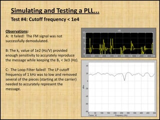 Simulating and Testing a PLL...
   Test #4: Cutoff frequency < 1e4

Observations:
A: It failed! The FM signal was not
successfully demodulated.

B: The kf value of 1e2 (Hz/V) provided
enough sensitivity to accurately reproduce
the message while keeping the BT < 3e3 (Hz).

C: The Loop Filter failed! The LP cutoff
frequency of 1 kHz was to low and removed
several of the pieces (starting at the carrier)
needed to accurately represent the
message.
 