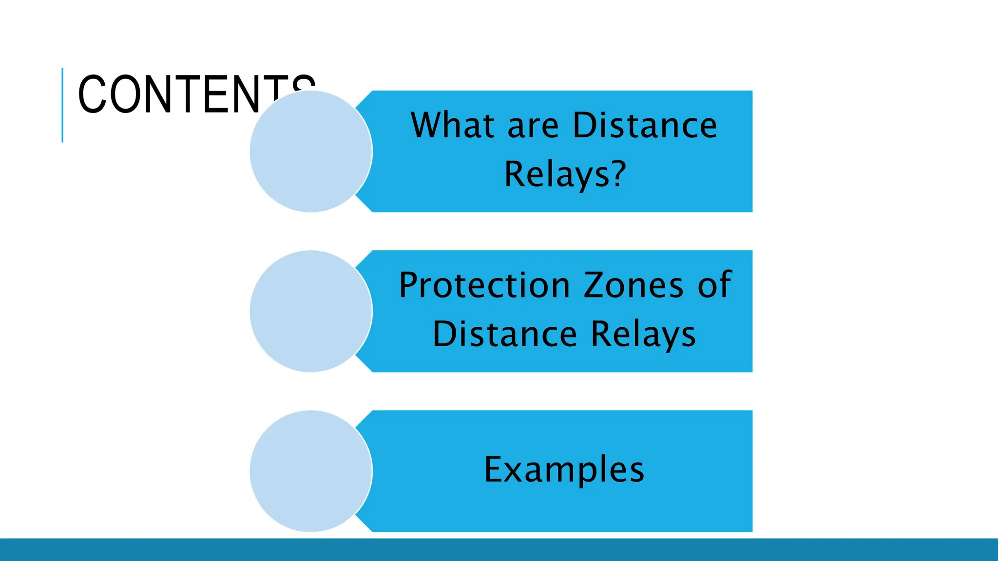 EE448-Electrical Power Engineering-lecture 14.pptx