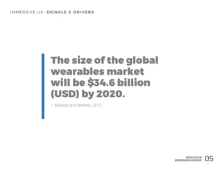 05
– Markets and Markets, 2015
 