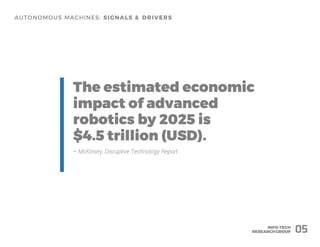 05
– McKinsey, Disruptive Technology Report
 