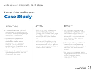 Industry: Finance and Insurance
SITUATION ACTION RESULT
• Using drones to capture a highly
detailed rendering of the site reduced
the amount of time the insurance
company spent at the accident site and
also allowed it to process the claim
faster due to the higher quality of
images captured.
• Ultimately, the 2D map and 3D model
created by the drones helped the
insurance company determine that the
fire did not start on its customer’s
property.
• The insurance company was able to
deny the €100,000,000 claim because it
proved its customer was not
responsible for the fire.
08
• Based on the onsite loss adjuster’s
recommendation, the insurance
company used a drone to collect more
than 300 geo-tagged photographs of
the damaged area to map the entire
site.
• A 2D map and 3D model of the site
were created using the photographs
and uploaded to the cloud to allow the
team of inspectors to easily collaborate
while processing the claim.
• A major fire broke out at a vacation
destination and consumed more than
five acres of property, causing damage
valued at over €100,000,000.
• In this situation, the insurance
company assessing the claims was
challenged by that fact that the
damaged roofs were not strong
enough to support an inspector
climbing on them compounded by the
sheer size of the property.
• Unfortunately, the photos the insurance
company initially captured were not
sharp enough to be of use.
 