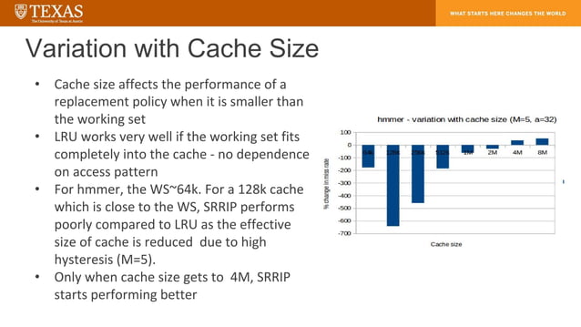Evaluating the Static-RRIP Cache Replacement Policy