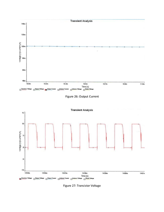 Design & Construction of Switched Mode Power Supplies