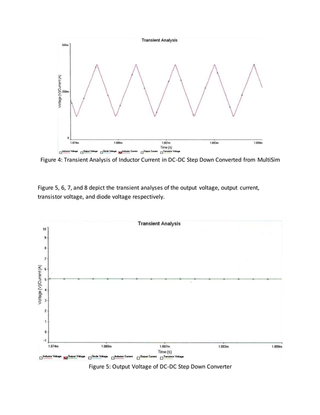 Design & Construction of Switched Mode Power Supplies