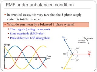 RMF under unbalanced condition
 In practical cases, it is very rare that the 3-phase supply
system is totally balanced.
 What do you mean by a balanced 3-phase system?
 Three signals ( voltage or current)
 Same magnitude (RMS value)
 Phase difference 1200 among them
 
