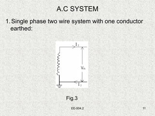 EE504.2.ppt
