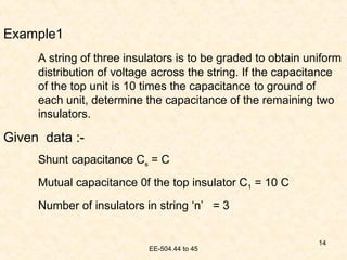 methods of string efficiency in power systems | PPT