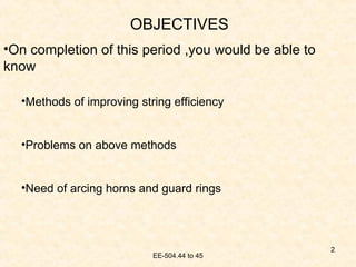 methods of string efficiency in power systems | PPT