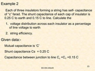 methods of string efficiency in power systems | PPT