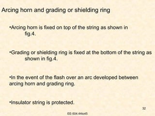 methods of string efficiency in power systems | PPT