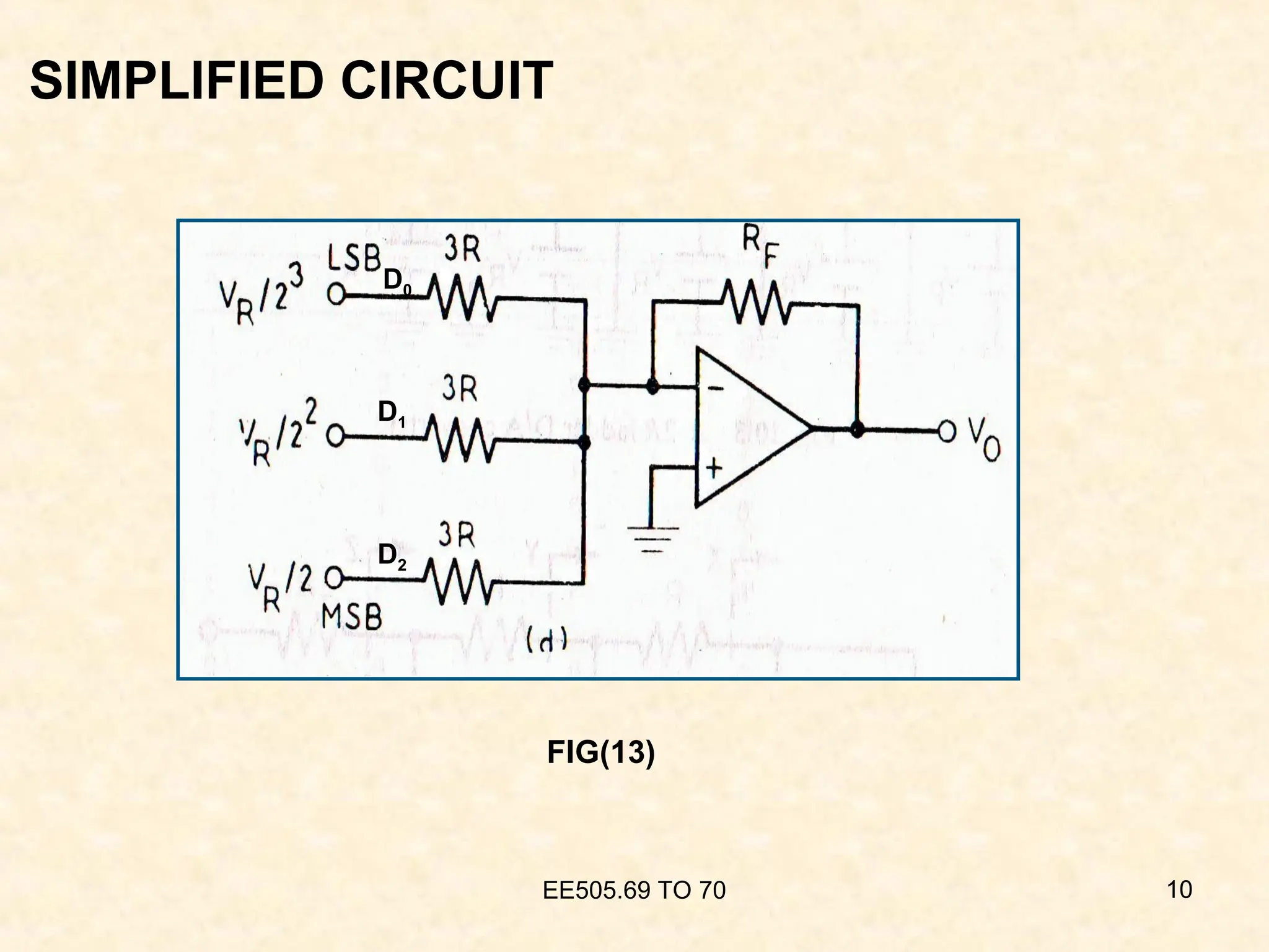 SIMPLIFIED CIRCUIT
EE505.69 TO 70 10
D0
D1
D2
FIG(13)
 