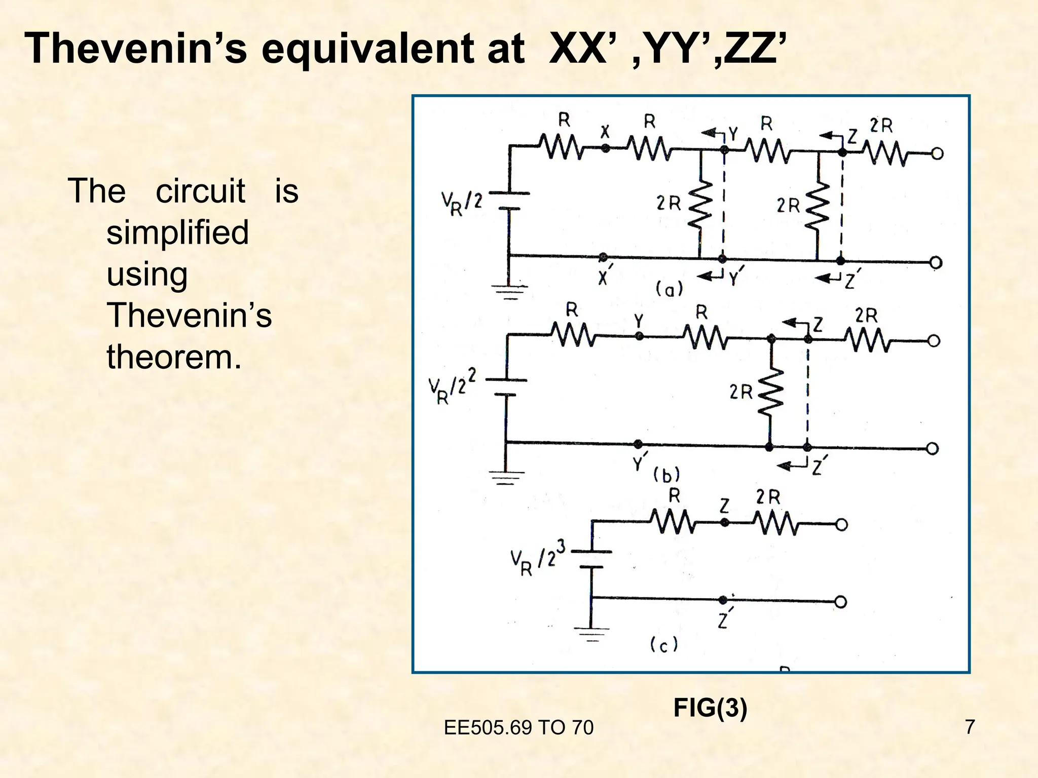 Thevenin’s equivalent at XX’ ,YY’,ZZ’
EE505.69 TO 70 7
FIG(3)
The circuit is
simplified
using
Thevenin’s
theorem.
 