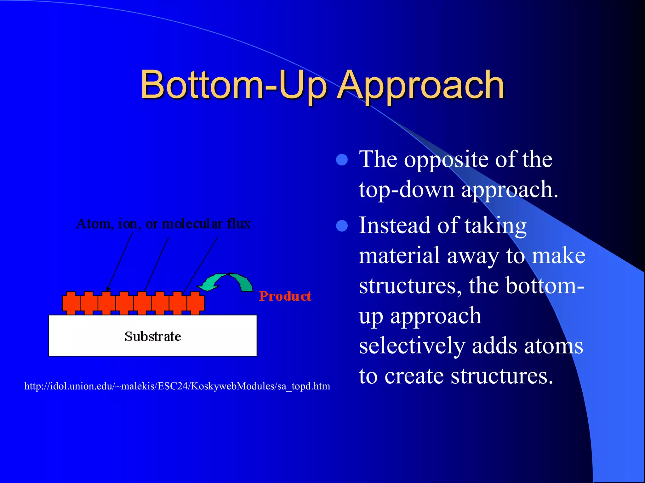 Bottom-Up Approach
 The opposite of the
top-down approach.
 Instead of taking
material away to make
structures, the bottom-
up approach
selectively adds atoms
to create structures.http://idol.union.edu/~malekis/ESC24/KoskywebModules/sa_topd.htm
 
