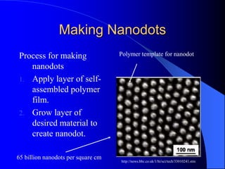 Making Nanodots
Process for making
nanodots
1. Apply layer of self-
assembled polymer
film.
2. Grow layer of
desired material to
create nanodot.
Polymer template for nanodot
65 billion nanodots per square cm
http://news.bbc.co.uk/1/hi/sci/tech/33010241.stm
 