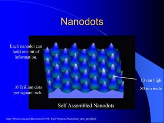Nanodots
Each nanodot can
hold one bit of
information.
10 Trillion dots
per square inch.
13 nm high
80 nm wide
Self Assembled Nanodots
http://physics.nist.gov/Divisions/Div841/Gp3/Projects/Atom/atom_dots_proj.html
 