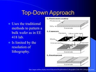 Top-Down Approach
 Uses the traditional
methods to pattern a
bulk wafer as in EE
418 lab.
 Is limited by the
resolution of
lithography.
http://pages.unibas.ch/phys-meso/Education/Projektstudien/Lithographie/Litho-M1-Lithography.html
 
