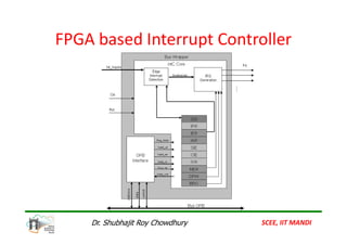 Interrupt Processing in Embedded systems | PDF