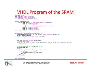 VHDL Program of the SRAM
SCEE, IIT MANDI
Dr. Shubhajit Roy Chowdhury
 