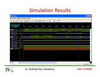 Simulation Results
SCEE, IIT MANDI
Dr. Shubhajit Roy Chowdhury
 