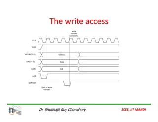 The write access
SCEE, IIT MANDI
Dr. Shubhajit Roy Chowdhury
 