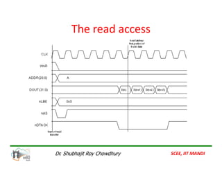 The read access
SCEE, IIT MANDI
Dr. Shubhajit Roy Chowdhury
 