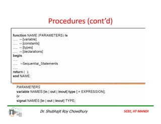 Procedures (cont’d)
SCEE, IIT MANDI
Dr. Shubhajit Roy Chowdhury
 