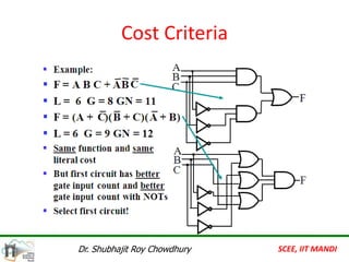 VHDL (Synthesis and Optimization) for embedded systems | PDF