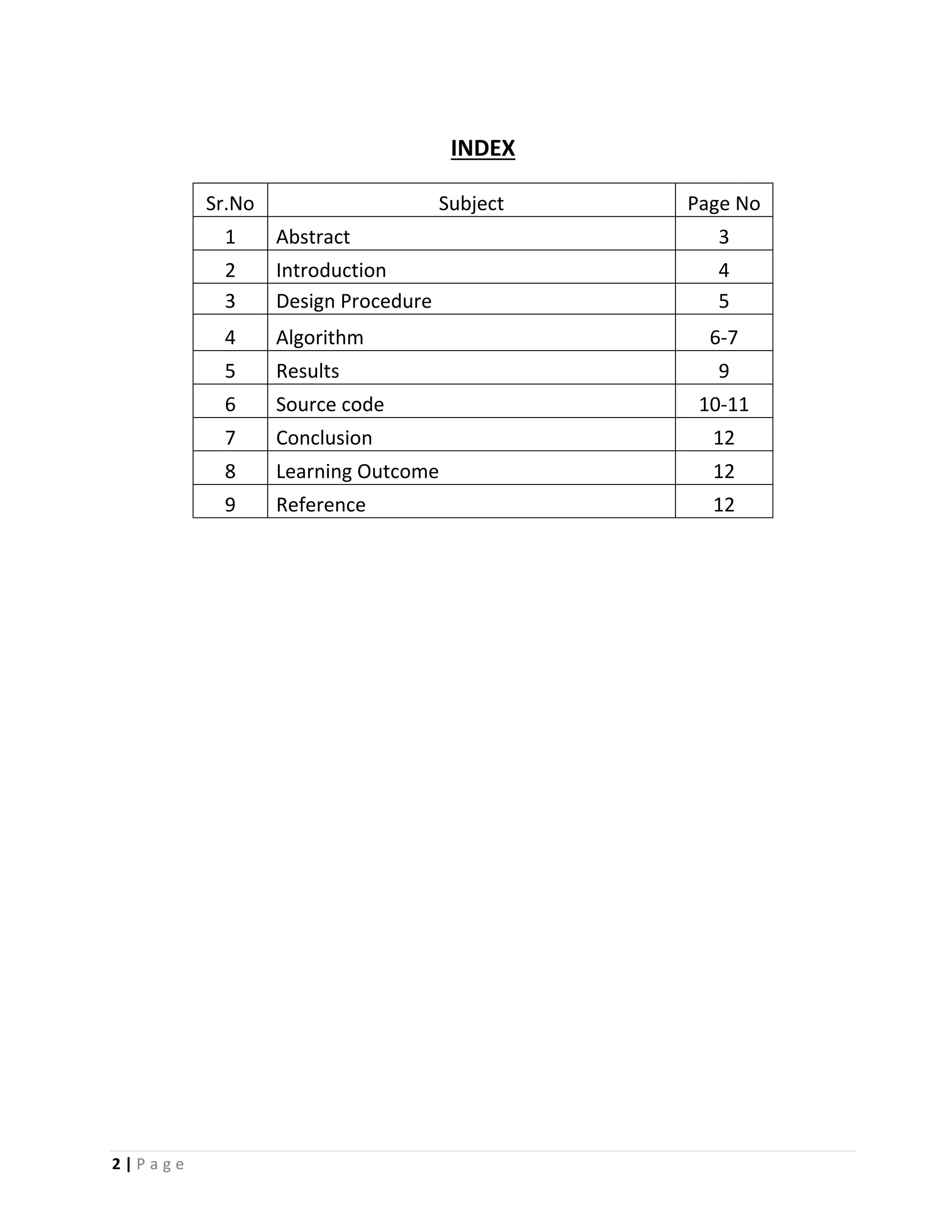 2 | P a g e
Sr.No
INDEX
Subject Page No
1 Abstract 3
2 Introduction 4
3 Design Procedure 5
4 Algorithm 6-7
5 Results 9
6 Source code 10-11
7 Conclusion 12
8 Learning Outcome 12
9 Reference 12
 