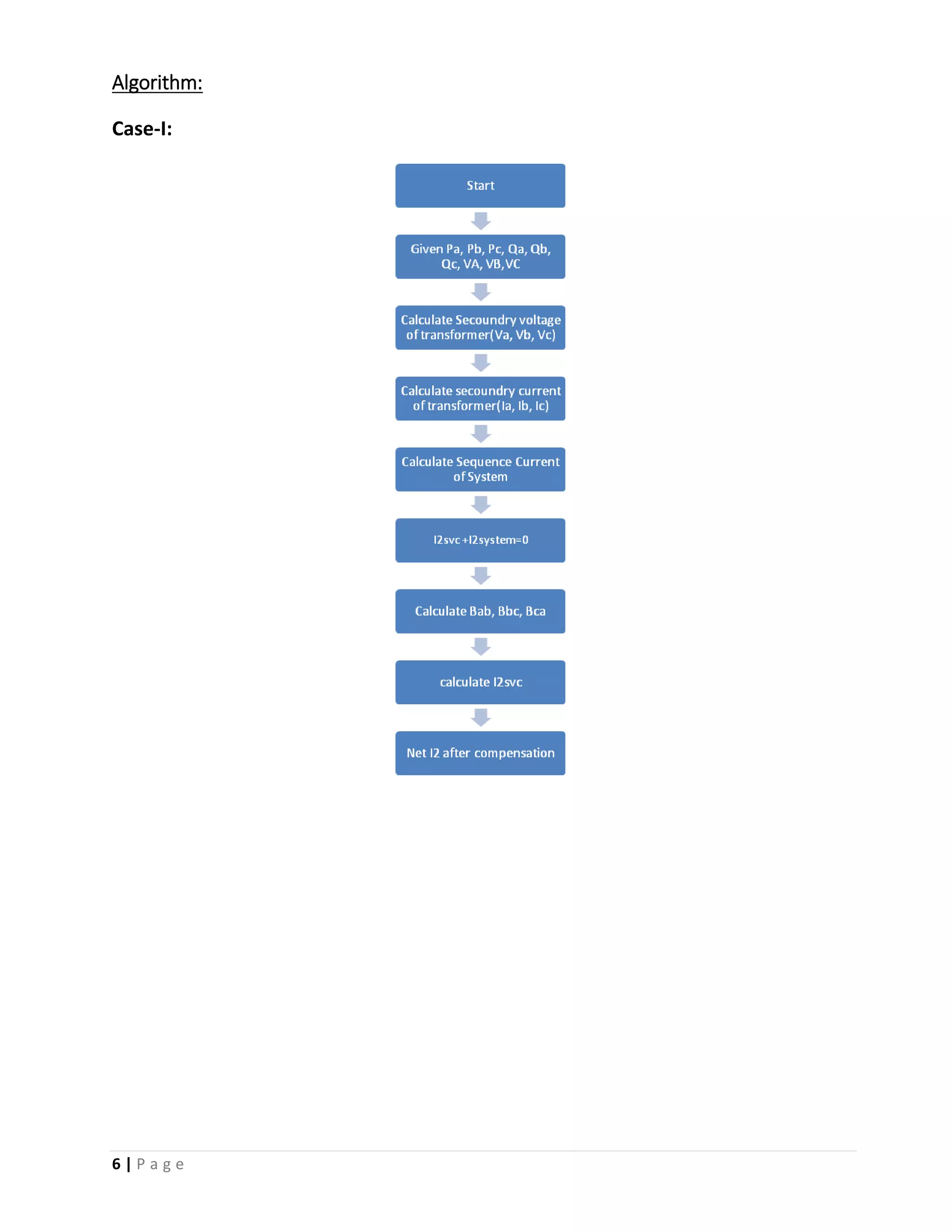 6 | P a g e
Case-I:
Algorithm:
 
