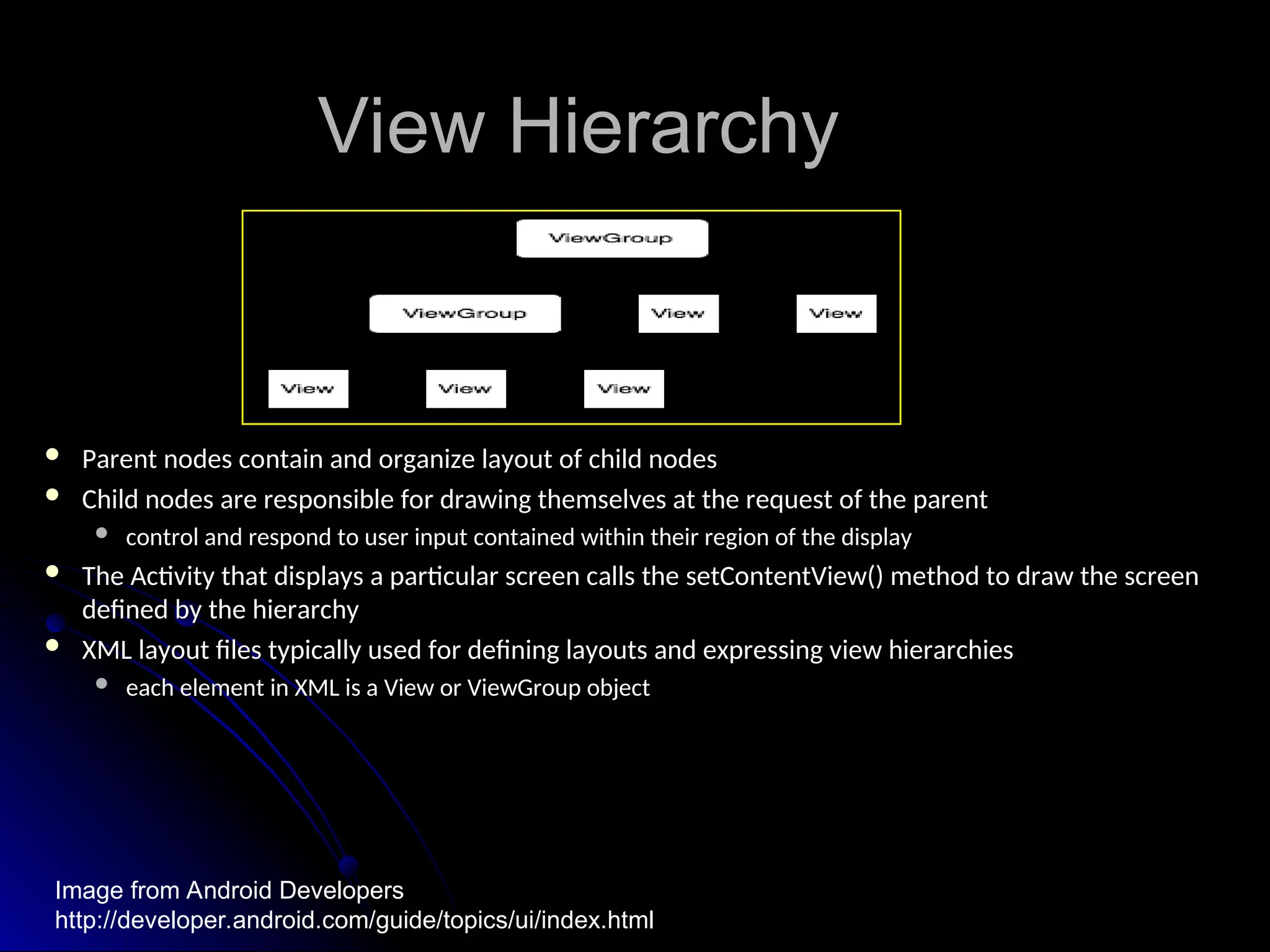 View Hierarchy
View Hierarchy
 Parent nodes contain and organize layout of child nodes
Parent nodes contain and organize layout of child nodes
 Child nodes are responsible for drawing themselves at the request of the parent
Child nodes are responsible for drawing themselves at the request of the parent
 control and respond to user input contained within their region of the display
control and respond to user input contained within their region of the display
 The Activity that displays a particular screen calls the setContentView() method to draw the screen
The Activity that displays a particular screen calls the setContentView() method to draw the screen
defined by the hierarchy
defined by the hierarchy
 XML layout files typically used for defining layouts and expressing view hierarchies
XML layout files typically used for defining layouts and expressing view hierarchies
 each element in XML is a View or ViewGroup object
each element in XML is a View or ViewGroup object
Image from Android Developers
http://developer.android.com/guide/topics/ui/index.html
 