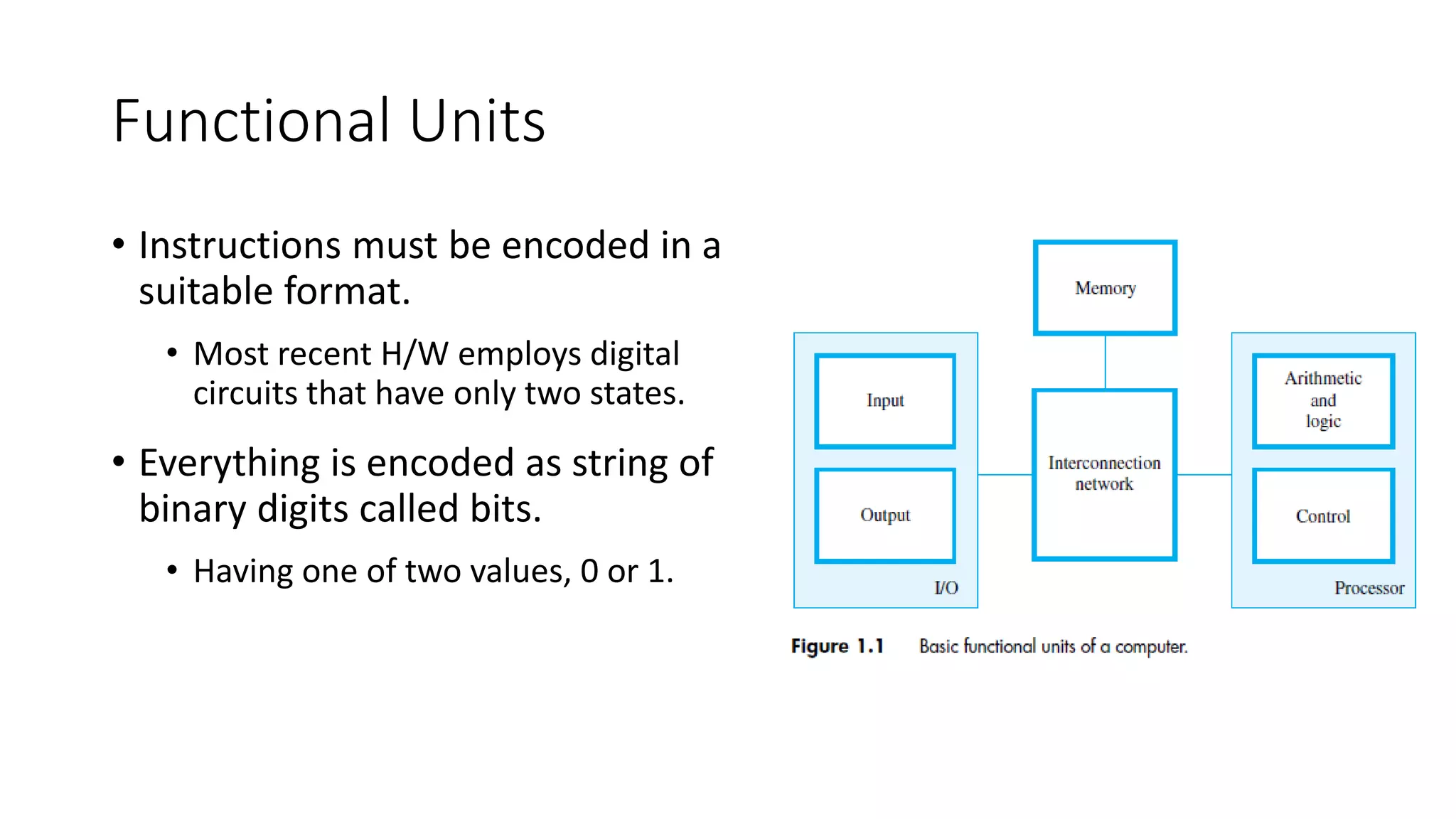 Functional Units
• Instructions must be encoded in a
suitable format.
• Most recent H/W employs digital
circuits that have only two states.
• Everything is encoded as string of
binary digits called bits.
• Having one of two values, 0 or 1.
 