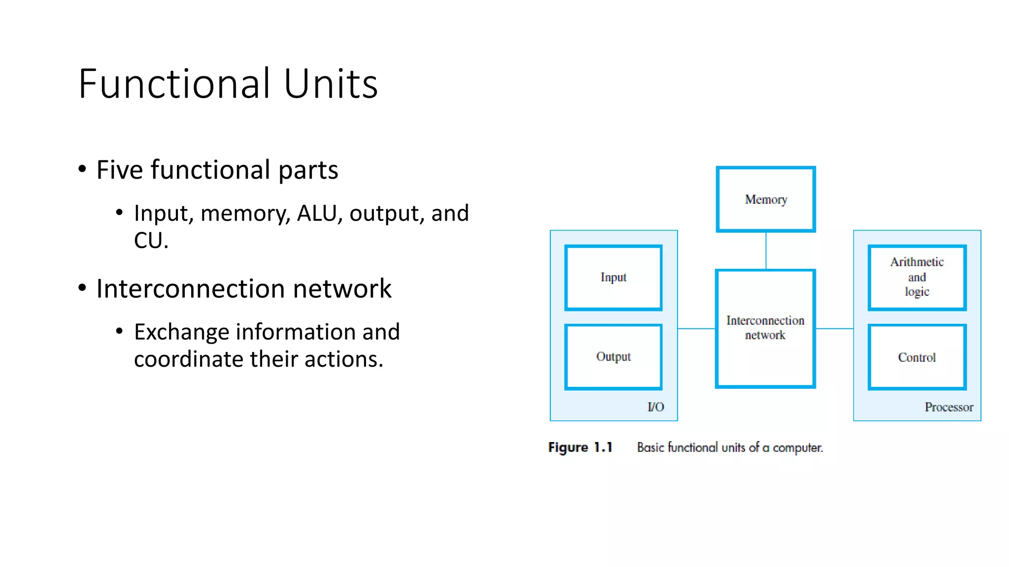 Functional Units
• Five functional parts
• Input, memory, ALU, output, and
CU.
• Interconnection network
• Exchange information and
coordinate their actions.
 