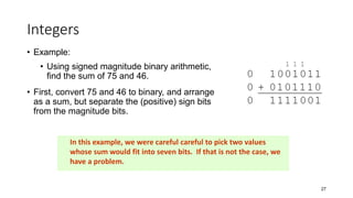 Integers
• Example:
• Using signed magnitude binary arithmetic,
find the sum of 75 and 46.
• First, convert 75 and 46 to binary, and arrange
as a sum, but separate the (positive) sign bits
from the magnitude bits.
27
In this example, we were careful careful to pick two values
whose sum would fit into seven bits. If that is not the case, we
have a problem.
 