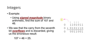 Integers
• Example:
• Using signed magnitude binary
arithmetic, find the sum of 107 and
46.
• We see that the carry from the seventh
bit overflows and is discarded, giving
us the erroneous result:
107 + 46 = 25.
 