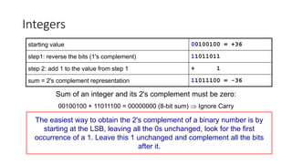 Integers
starting value 00100100 = +36
step1: reverse the bits (1's complement) 11011011
step 2: add 1 to the value from step 1 + 1
sum = 2's complement representation 11011100 = -36
Sum of an integer and its 2's complement must be zero:
00100100 + 11011100 = 00000000 (8-bit sum)  Ignore Carry
The easiest way to obtain the 2's complement of a binary number is by
starting at the LSB, leaving all the 0s unchanged, look for the first
occurrence of a 1. Leave this 1 unchanged and complement all the bits
after it.
 