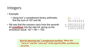 Integers
• Example:
• Using two’s complement binary arithmetic,
find the sum of 107 and 46.
• We see that the nonzero carry from the seventh
bit overflows into the sign bit, giving us the
erroneous result: 107 + 46 = -103.
Rule for detecting two’s complement overflow: When the
“carry in” and the “carry out” of the sign bit differ, overflow has
occurred.
 
