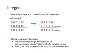 Integers
• When subtracting A – B, convert B to its 2's complement
• Add A to (–B)
0 0 0 0 1 1 0 0 0 0 0 0 1 1 0 0
0 0 0 0 0 0 1 0 1 1 1 1 1 1 1 0 (2's complement)
0 0 0 0 1 0 1 0 0 0 0 0 1 0 1 0 (same result)
– +
• Carry is ignored, because
• Negative number is sign-extended with 1's
• You can imagine infinite 1's to the left of a negative number
• Adding the carry to the extended 1's produces extended zeros
 